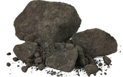 Have We Been Applying Boron Correctly?